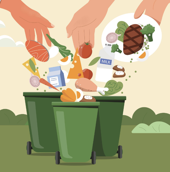 Introduction to Food Waste Management Systems