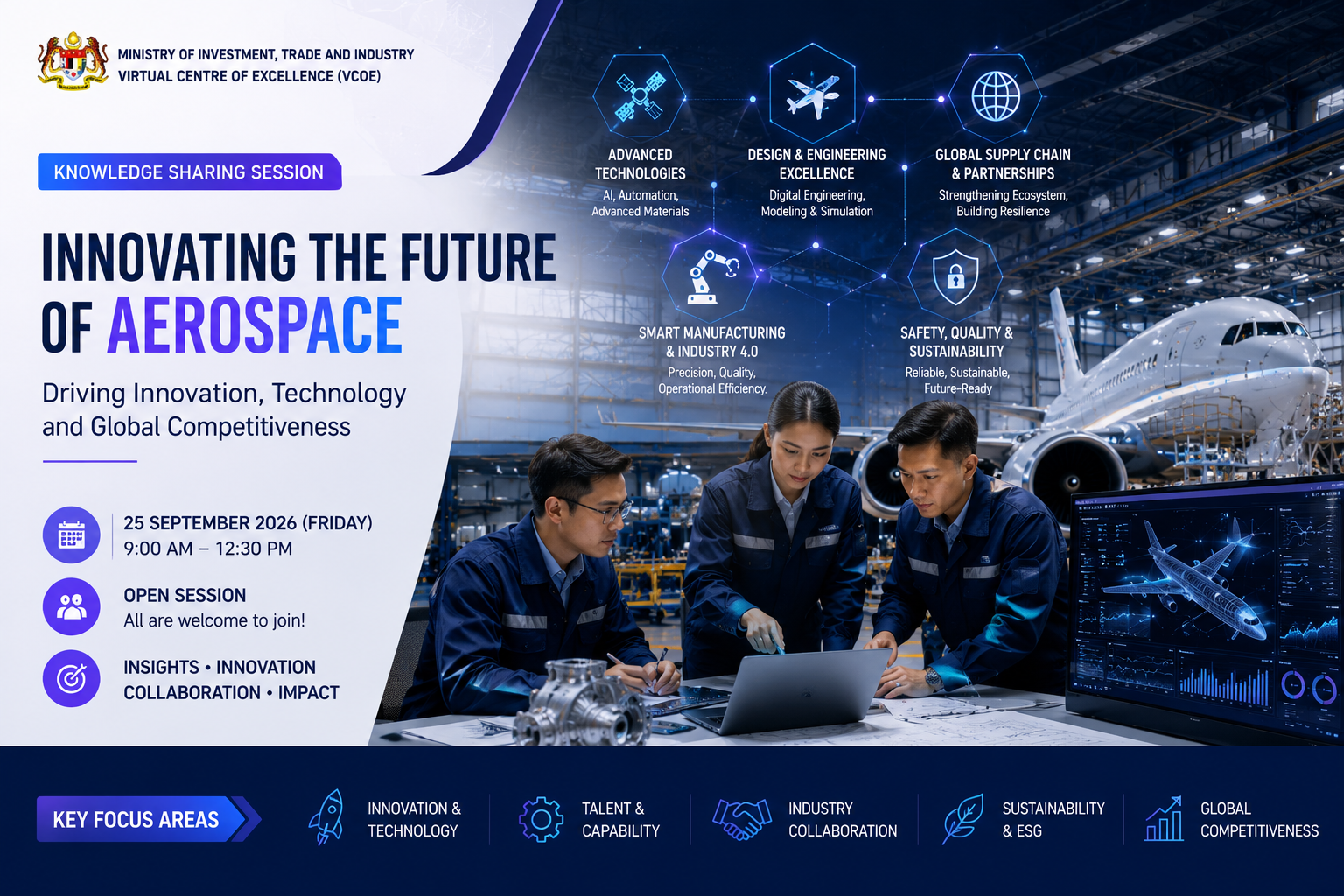 Innovating the Future of Aerospace
